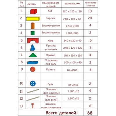 Напольный конструктор «Поликарпова» (68 деталей)